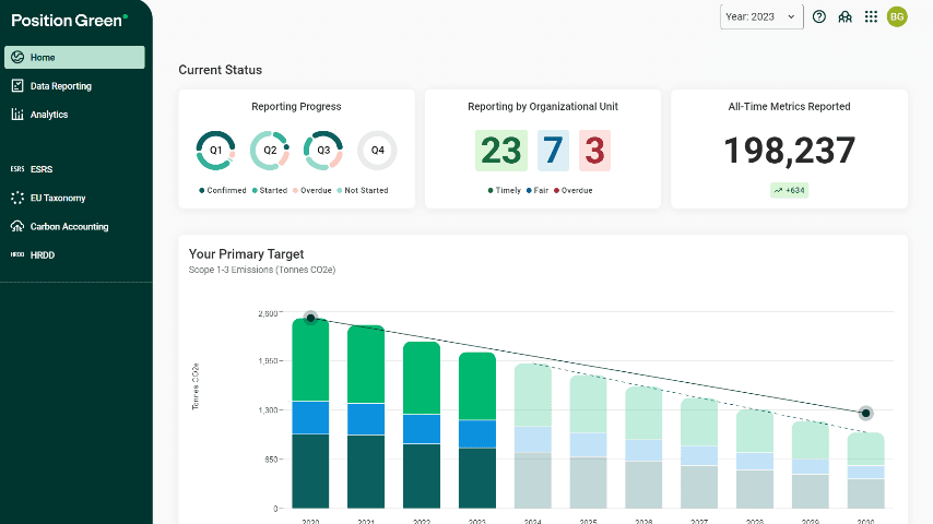 Screenshot of Sustainability Reporting product